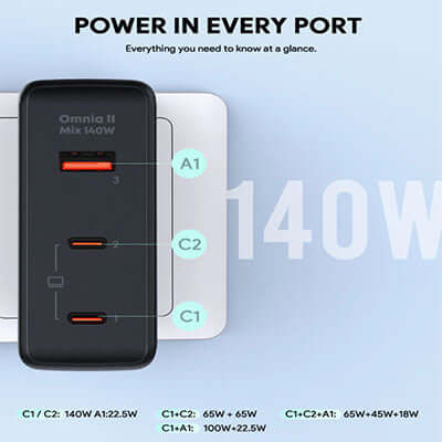 Aukey PA-B7O Omnia II Mix 140W Wall Charger by Corporate Gift Store Singapore
