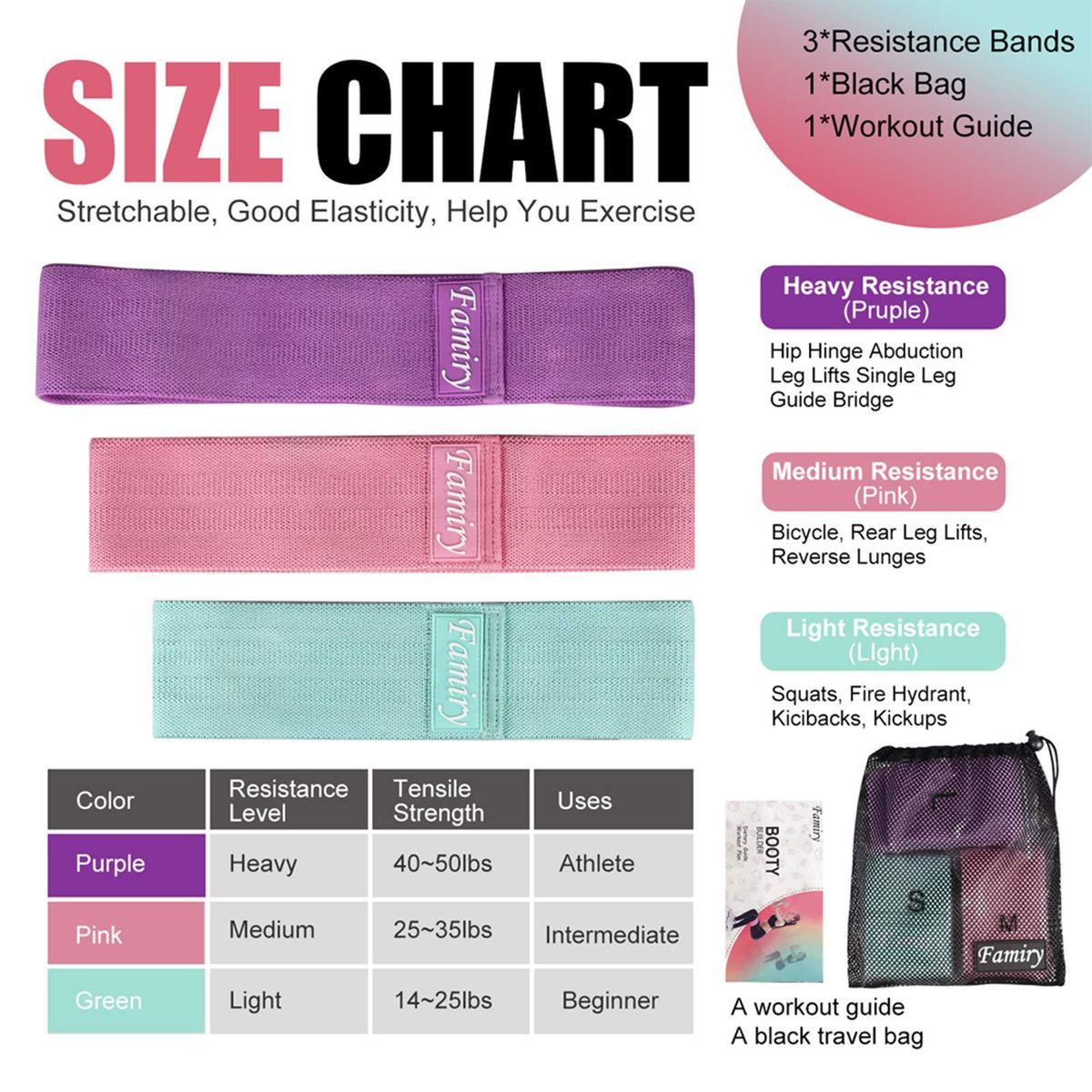 Famiry Resistance Bands by Corporate Gift Store Singapore