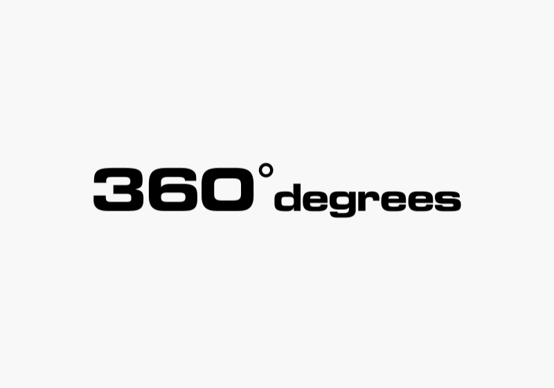 Personalised 360 Degrees Water Bottles
