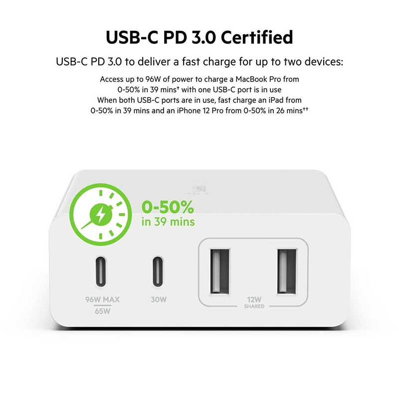 Belkin BoostCharge Pro 4-Port GaN Charger 108W + 2M adapter by Corporate Gift Store Singapore