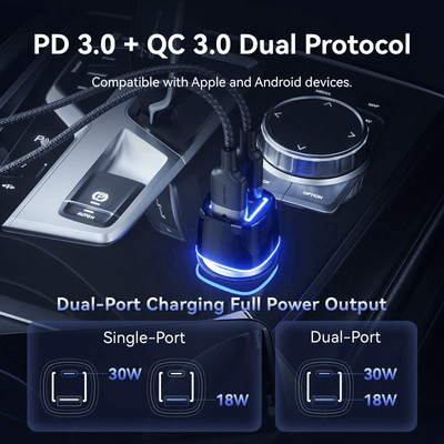 Vention Car Charger with 2 Ports 30W featuring PD 3.0 and QC 3.0 dual protocol for fast charging.