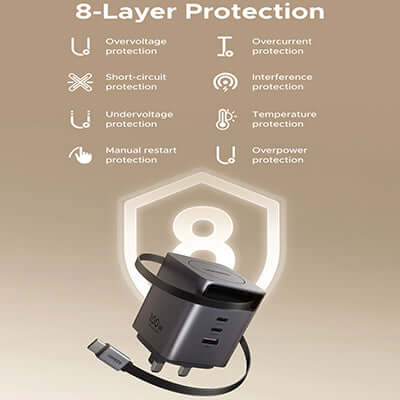 UGREEN Nexode Pro 100W USB C Charger with Built-in Retractable Cable Corporate Gift Singapore