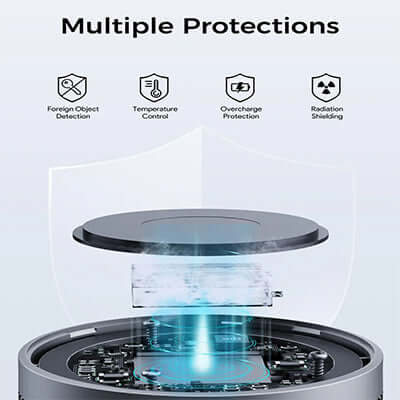 Aukey LC-G10 Qi2 Magnetic Fast Wireless Charging Active Cooling with Magnetic Ring Corporate Gifts Singapore