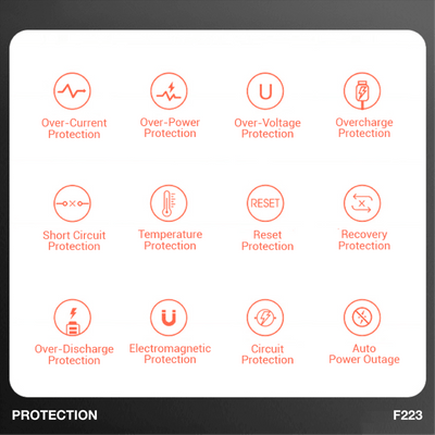 ECONPOWER Fast Charge 10000mAh Powerbank Corporate Gift Singapore