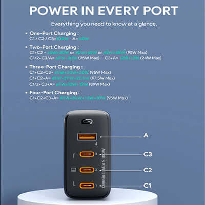 Aukey PA-B7S 100W 4-Port PD Wall Charger by Corporate Gift Store Singapore