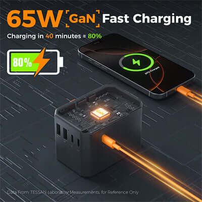 TESSAN 65W Travel Adapter with 2 USB A & 3 C Ports by Corporate Gift Store Singapore