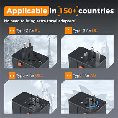 TESSAN 65W Travel Adapter with 2 USB A & 3 C Ports by Corporate Gift Store Singapore