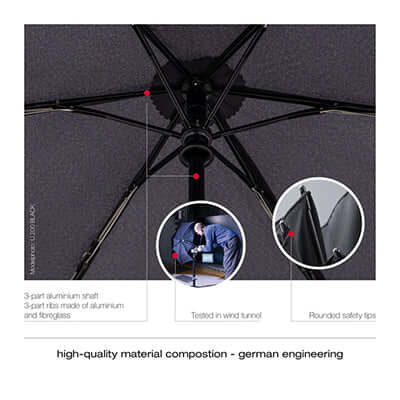 Knirps U.200 Ultra Light Duomatic Umbrella by Corporate Gift Store Singapore