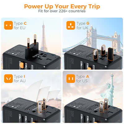 TESSAN 140W Universal Travel Adapter GaN Charger with USB-C & USB Ports by Corporate Gift Store Singapore