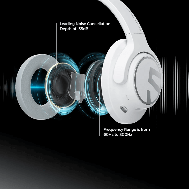 SOUNDPEATS Space Over-Ear ANC Headphones with Long Battery Life by Corporate Gift Store Singapore