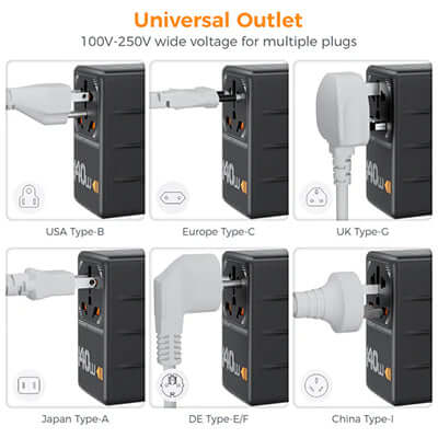 TESSAN 140W Universal Travel Adapter GaN Charger with USB-C & USB Ports by Corporate Gift Store Singapore