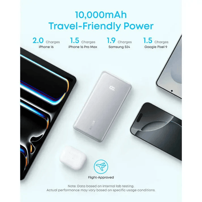 Anker Zolo Powerbank 22.5W Fast Charging with Built-in Cable 10000mAh travel-friendly power for quick device charging.