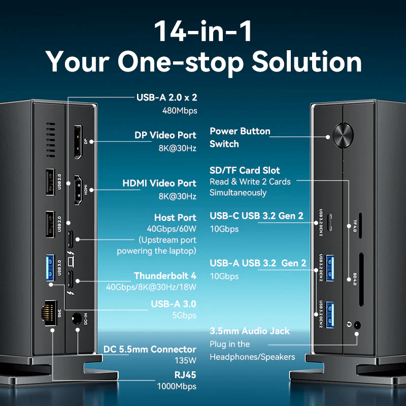 Vention 14-in-1 Thunderbolt 4 Docking Station rear view showcasing multiple ports and connectivity options.