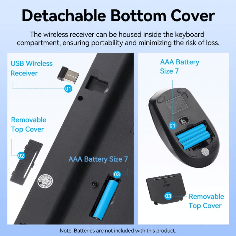 Detachable Bottom Cover of Vention Wireless Full-Sized Keyboard and Mouse Combo with Mouse Pad showcasing battery and receiver.