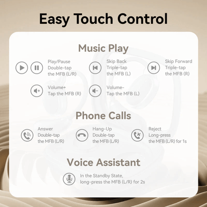 Easy touch control guide for Vention Wireless Bluetooth Open Ear Headphones OpenBeat O15 functions.