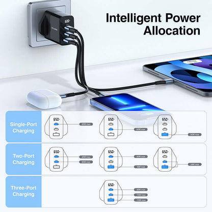 Valore PD65W GaN Wall Charger with Digital Display (PA-002) by Corporate Gift Store Singapore