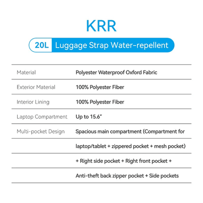 Vention Water-Repellent Laptop Backpack KRRB0 features and specifications chart.