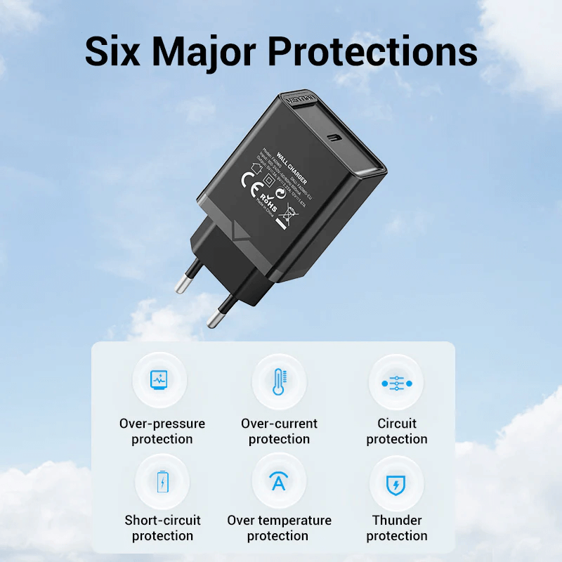 Vention 1-Port USB-C Wall Charger 20W with six major protections including over-current and short-circuit safety features.