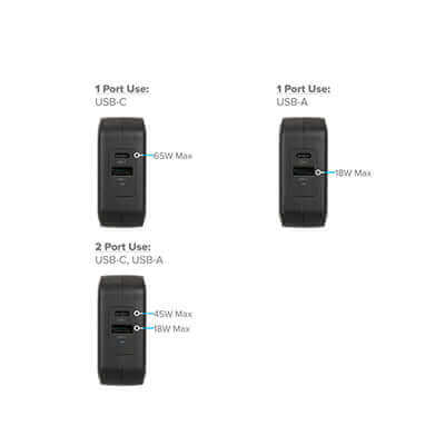 Targus APA803AP 65W GaN Wall Charger by Corporate Gift Store Singapore