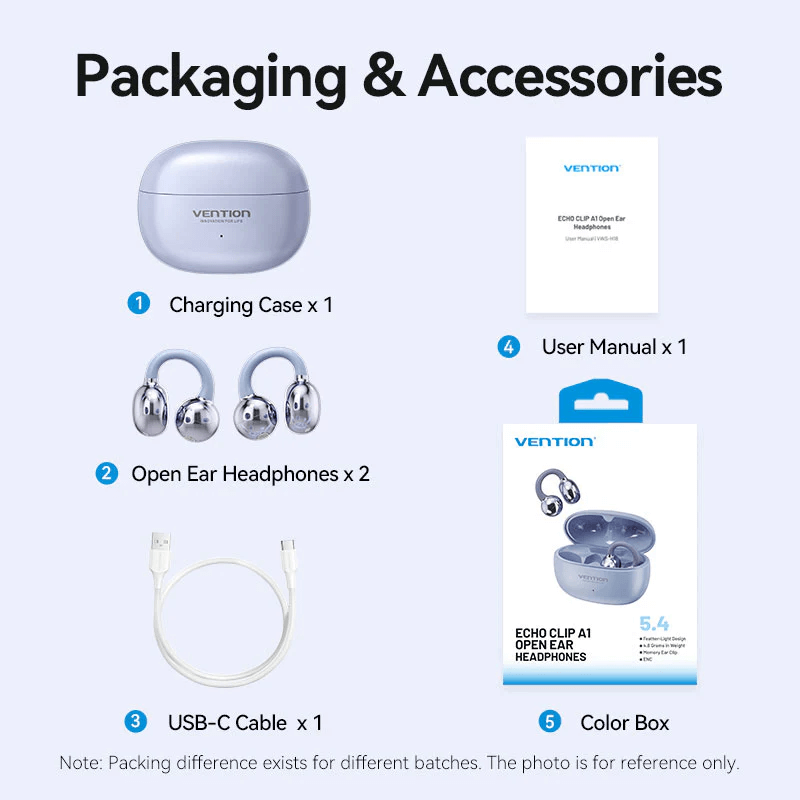 Vention ECHO CLIP A1 Open Ear Headphones packaging and accessories including charging case and USB-C cable.