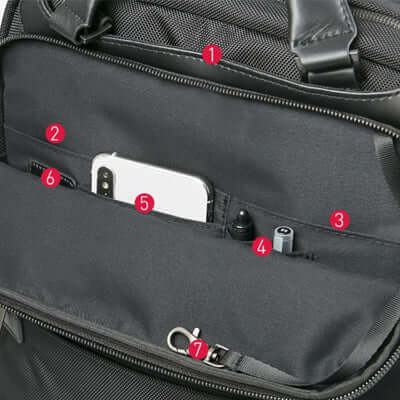 Echolac Elite Backpack Corporate Gift Singapore