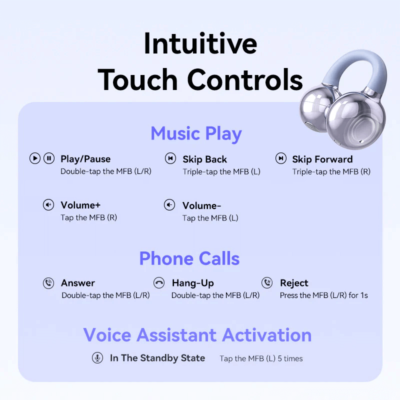 Vention ECHO CLIP A1 Open Ear Headphones intuitive touch controls for music and phone calls