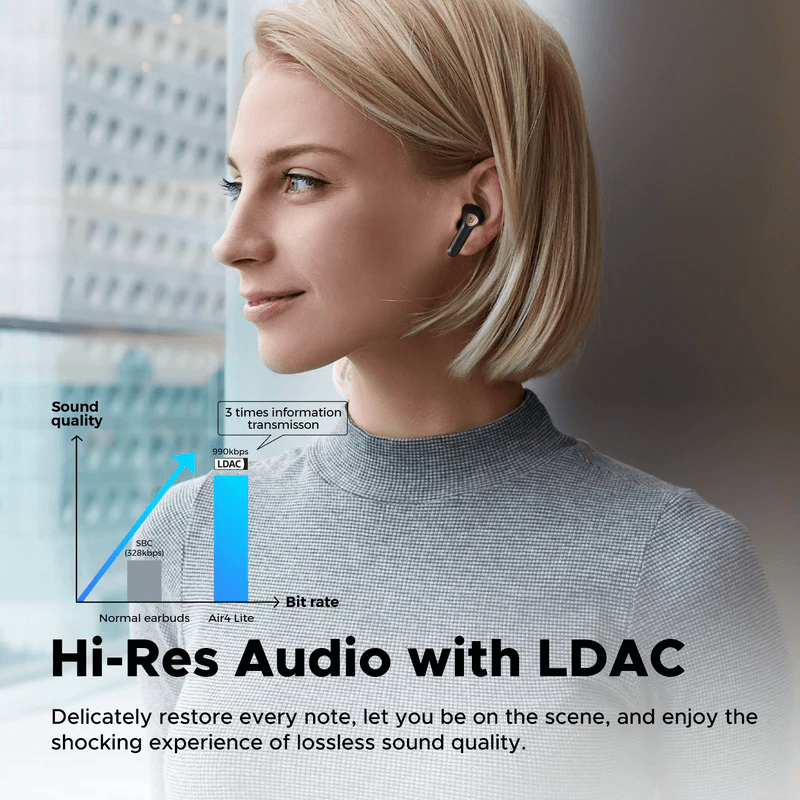 SOUNDPEATS Air4 Lite Hi-Res Earbuds by Corporate Gift Store Singapore