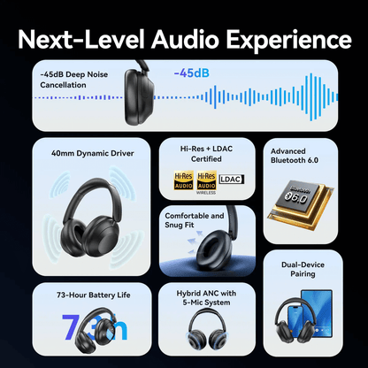 Vention Echo Clarity LH01 Wireless Headphone features advanced audio specs and comfortable design for an exceptional experience.