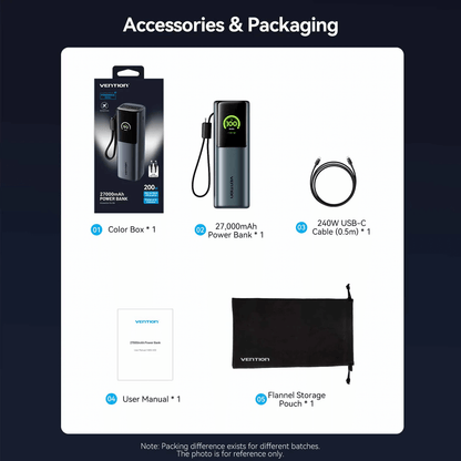 Vention 27000mAh Power Bank 200W with accessories including USB-C cable and storage pouch.