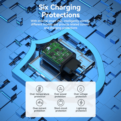 Vention 2-Port USB (A+C) Wall Charger showing six charging protections and smart chip technology.