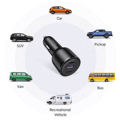 UGREEN 69W USB C Car Charger