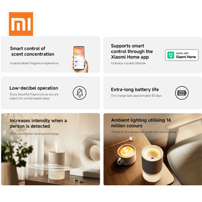 Xiaomi Smart Scent Diffuser features, smart control, low-decibel operation, and ambient lighting options.