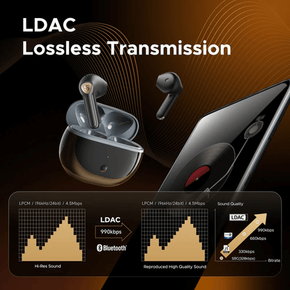 SOUNDPEATS Air3 Deluxe HS Wireless Earbuds by Corporate Gift Store Singapore