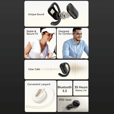 Vention Wireless Bluetooth Open Ear Headphones OpenBeat features including unique sound, secure fit, and IPX5 rating.