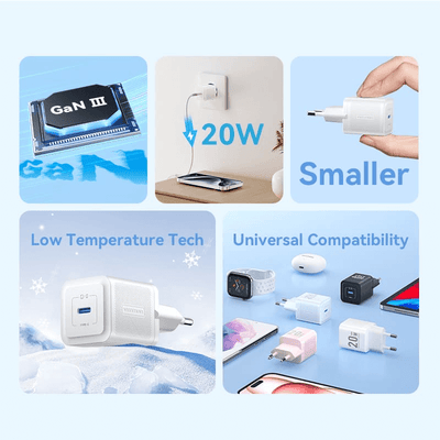 Vention 1-Port USB-C GaN Charger 20W showcasing GaN technology, compact size, and universal compatibility.