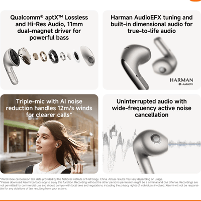 Xiaomi Buds 5 showcasing dual-magnet driver, AI noise reduction, and active noise cancellation features.