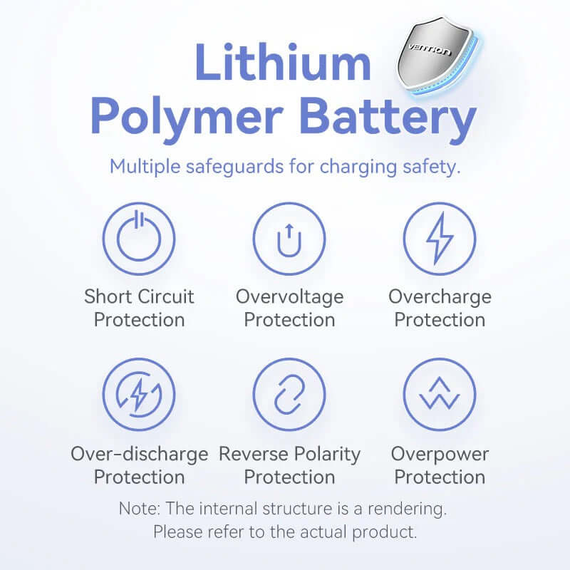 Vention 5000mAh Power Bank 20W by Corporate Gift Store Singapore