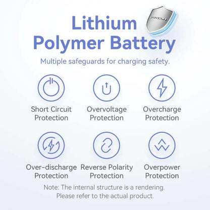 Vention 5000mAh Power Bank 20W by Corporate Gift Store Singapore