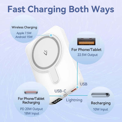 Vention 10000mAh Magnetic Wireless Power Bank 22.5W by Corporate Gift Store Singapore