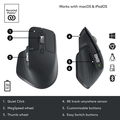 Logitech MX Master 3S Wireless Silent Mouse Corporate Gift Singapore