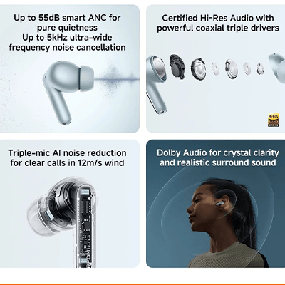 Xiaomi REDMI Buds 8 Pro features highlight smart ANC, triple drivers, AI noise reduction, and Dolby Audio for immersive sound.