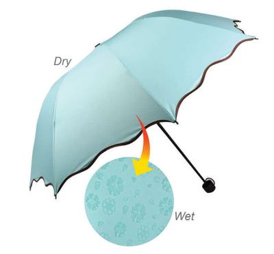 21'' Colour Changing Sun Protection Foldable Umbrella