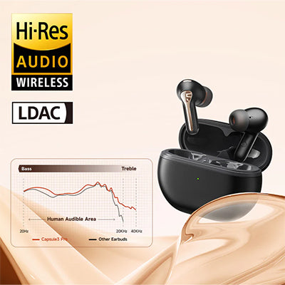 SOUNDPEATS Capsule3 Pro Powerful Hybrid Active Noise Cancelling Wireless Earbuds by Corporate Gift Store Singapore