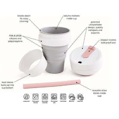 Stojo cup component illustration with lid, stopper, sleeve, collapsible body and a pictured straw