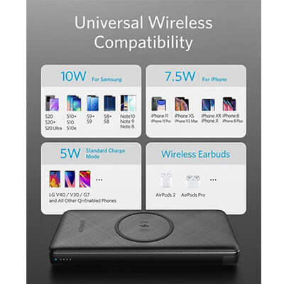 Anker PowerCore III Sense 10000mah Wireless PowerBank by Corporate Gift Store Singapore