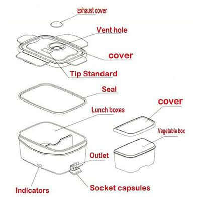 Electric Food Warmer Lunch Box by Corporate Gift Store Singapore