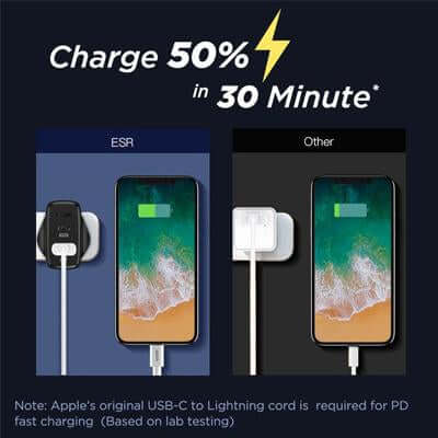 ESR 3.0 USB Wall Charger by Corporate Gift Store Singapore