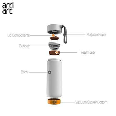 artiart Butterfly Spill Free Suction Thermal Bottle by Corporate Gift Store Singapore