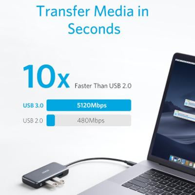Anker Premium 5 in 1 USB-C Adapter | gifts shop