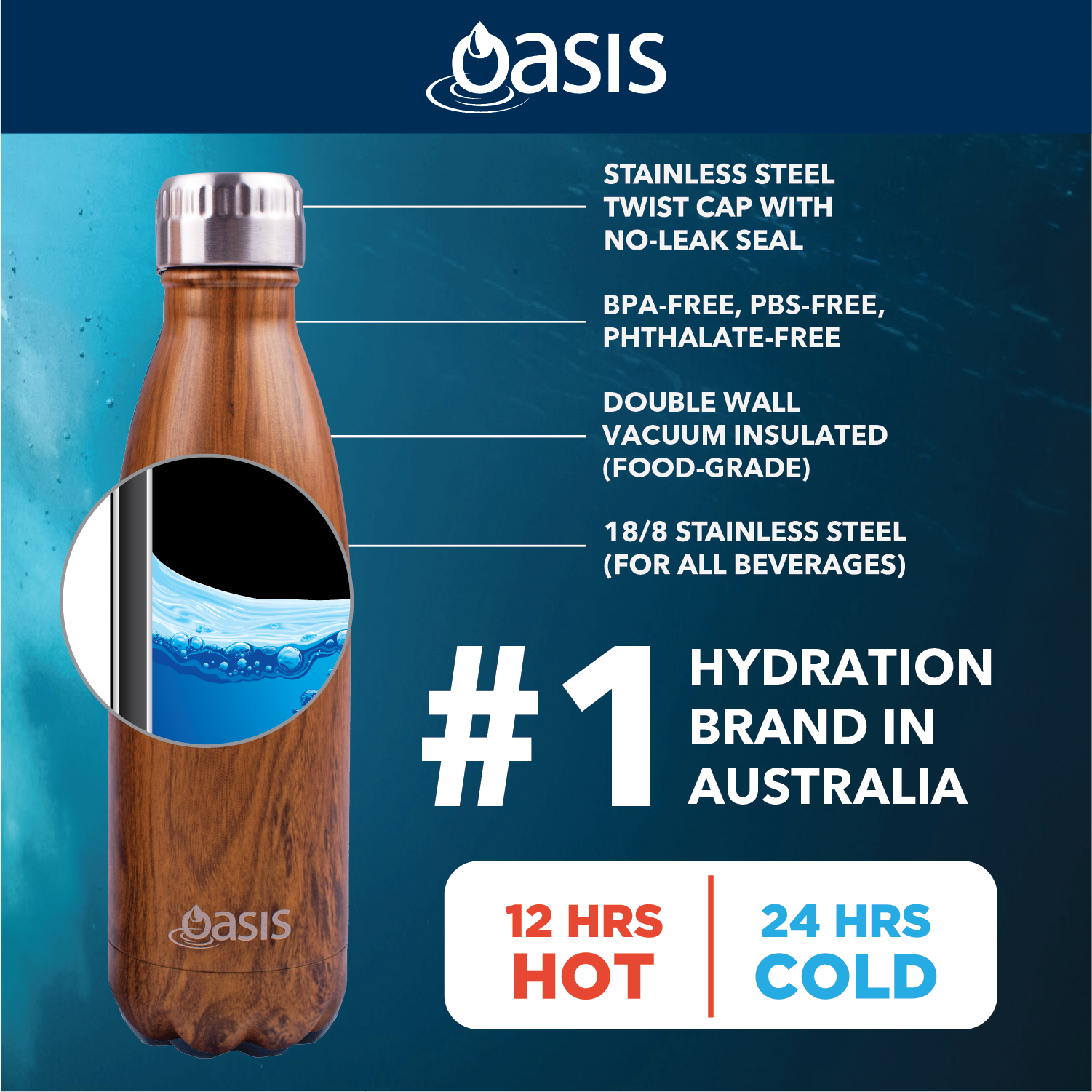https://giftstore.sg/cdn/shop/products/oasis-bottles-infographic.png?v=1704187086